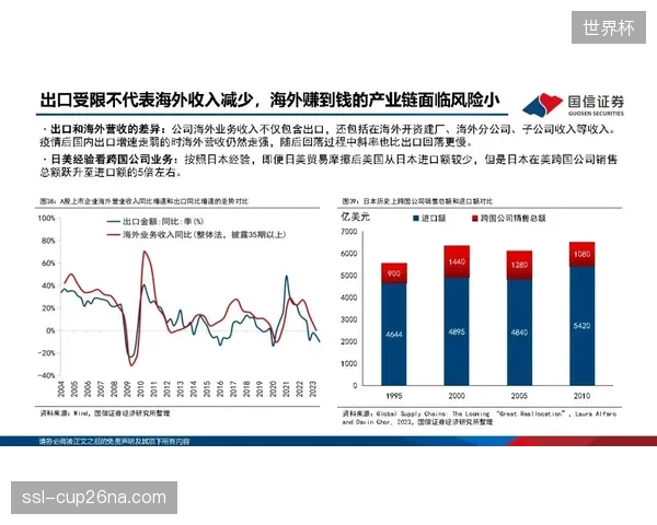 南非队需优化高海拔血氧供给策略，应对揭幕战东道主墨西哥的技术流控场。